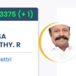 ପୂର୍ବତନ ବାୟୁସେନା କର୍ମଚାରୀ ଚନ୍ଦ୍ରନାଥ ରଥ ଥିଲେ ଶୁଭେନ୍ଦୁଙ୍କ ଅତ୍ୟନ୍ତ ବିଶ୍ୱସ୍ତ …